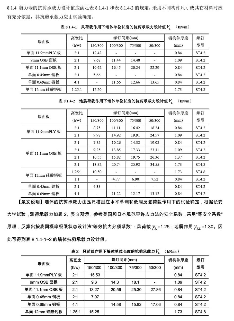 《冷弯薄壁型钢多层住宅技术规程》